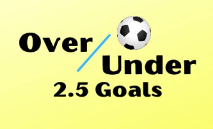 Over-Under (tipp a gólok számára) – 2023.06.25 (Norvég gólínség!)