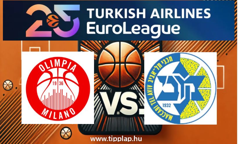 Euroliga: Olimpia Milano – Maccabi Tel Aviv